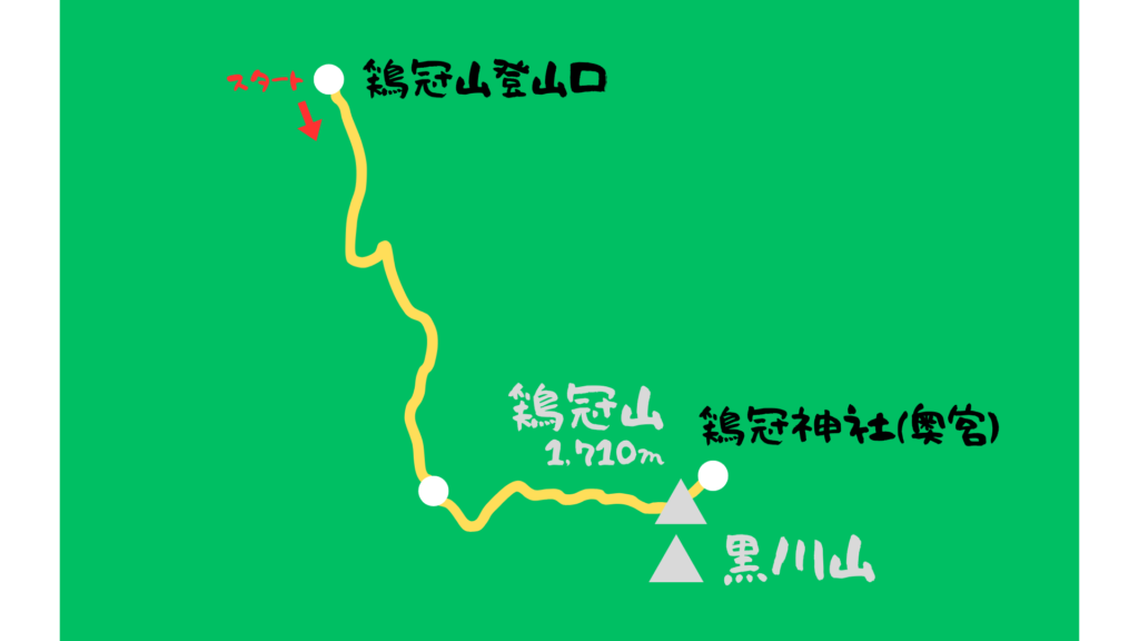 鶏冠山 登山地図