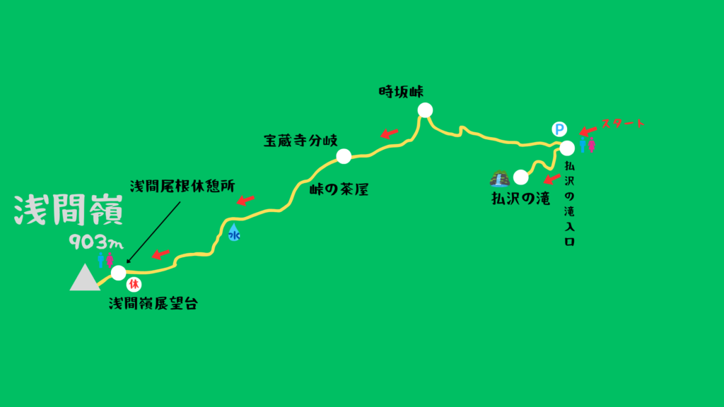 浅間嶺 登山地図