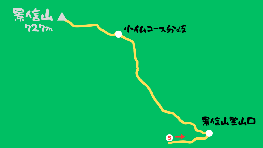 景信山 登山地図