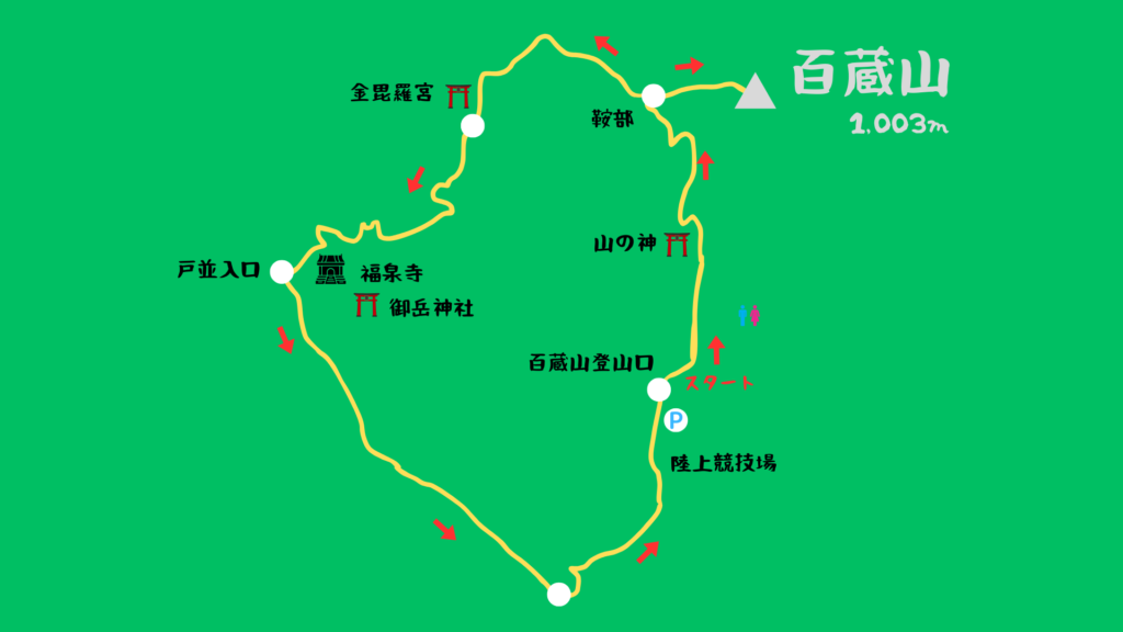 百蔵山 登山地図