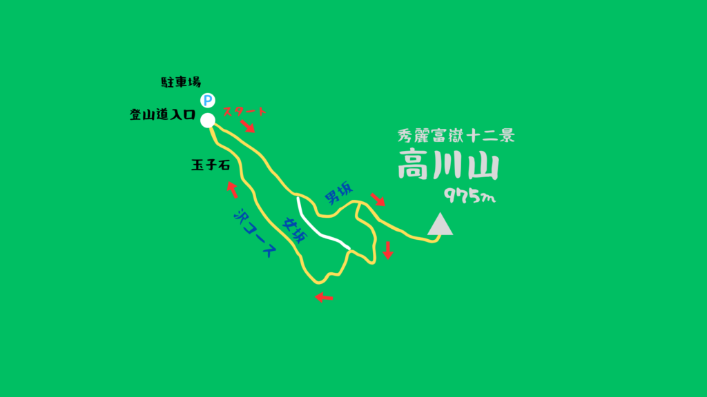 高川山 登山地図