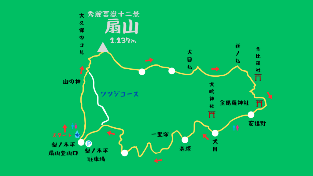 扇山 駐車場