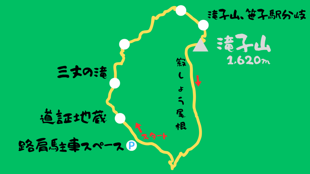 滝子山 登山地図