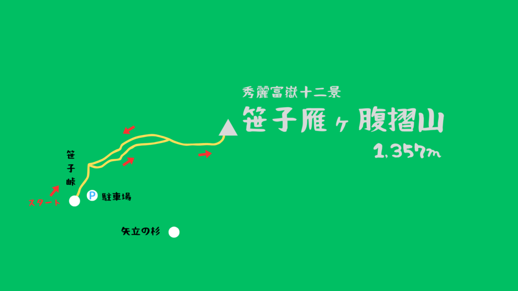 笹子雁ヶ腹摺山 登山地図