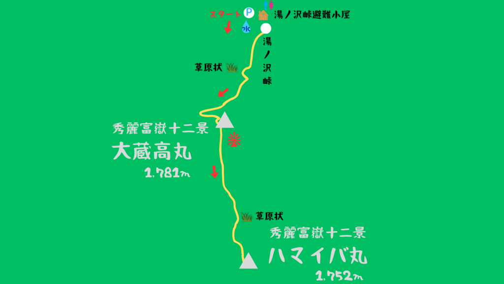 大蔵高丸 登山地図