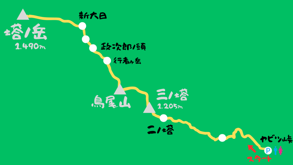 塔ノ岳 登山地図