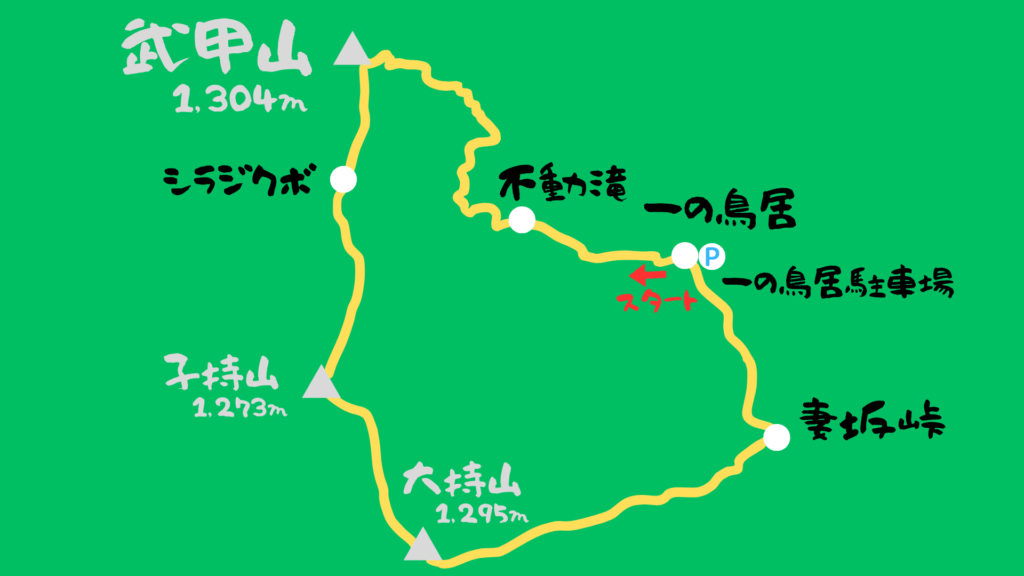 武甲山 登山地図