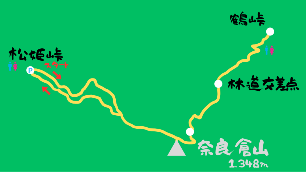 奈良倉山 登山地図