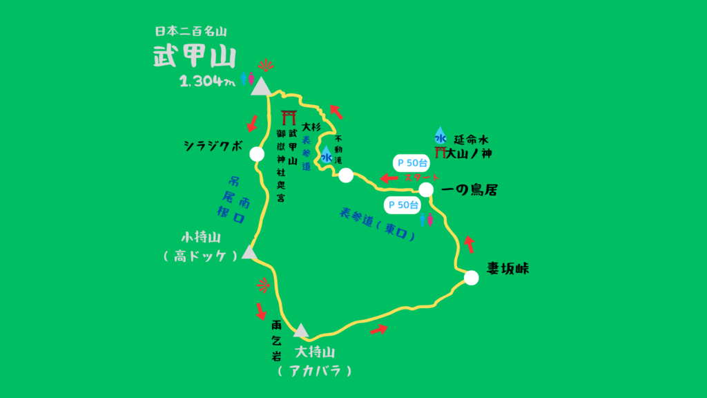 武甲山 登山地図