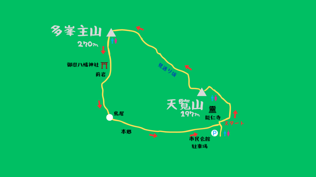 天覧山 登山地図