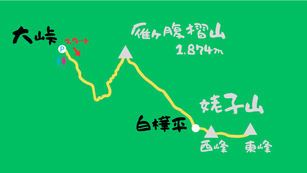 雁ヶ腹摺山 登山地図