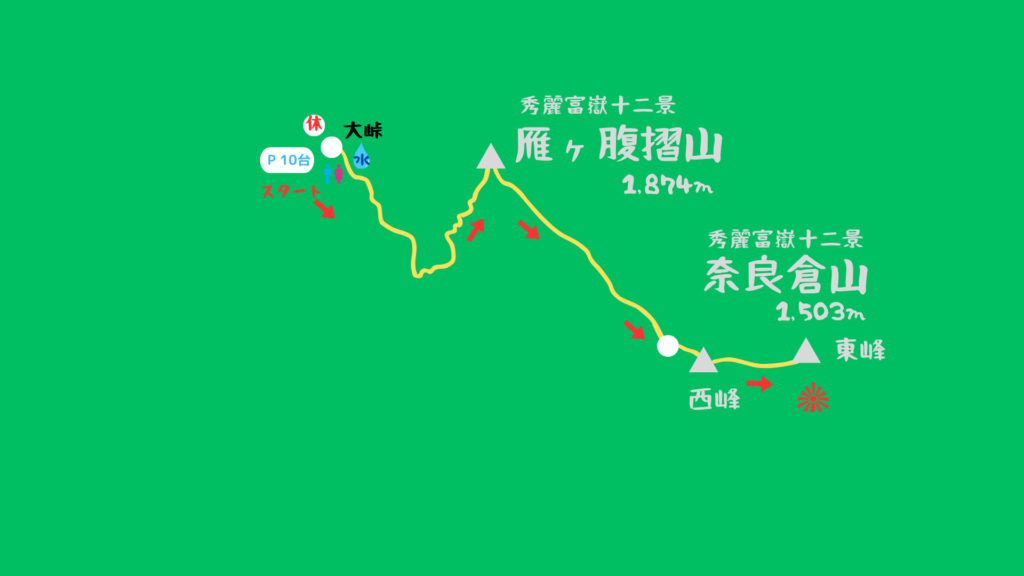 雁ヶ腹摺山 登山地図