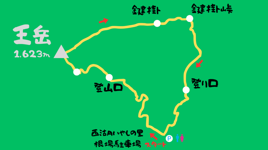 王岳 登山地図
