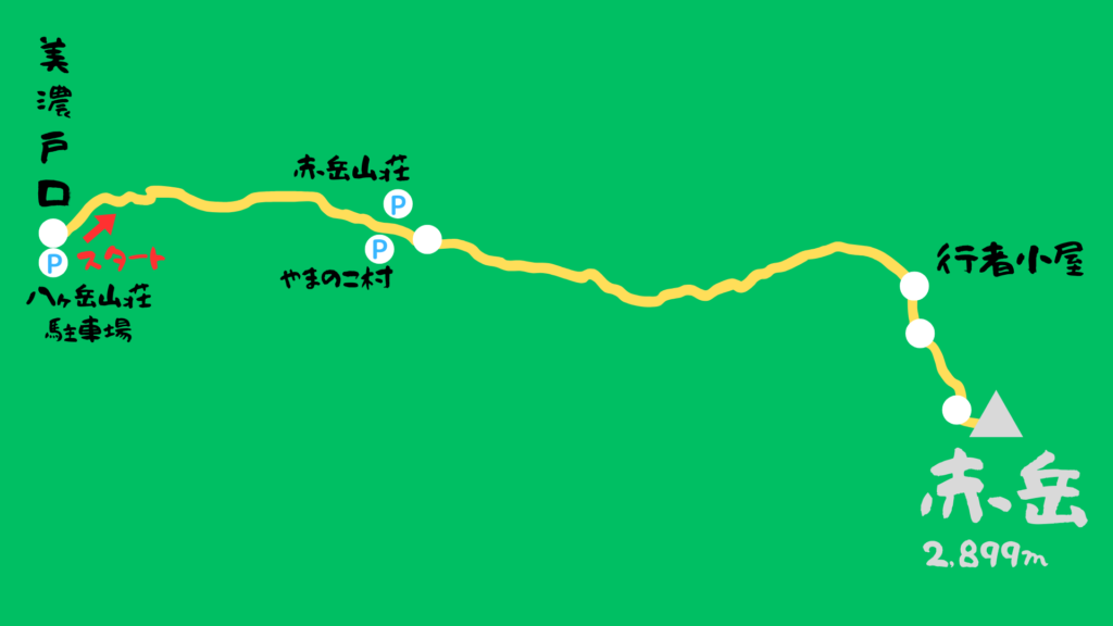 赤岳 登山地図
