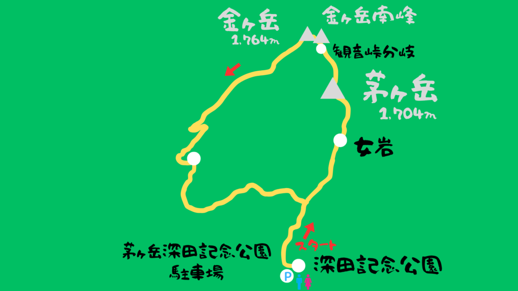 茅ヶ岳 登山地図