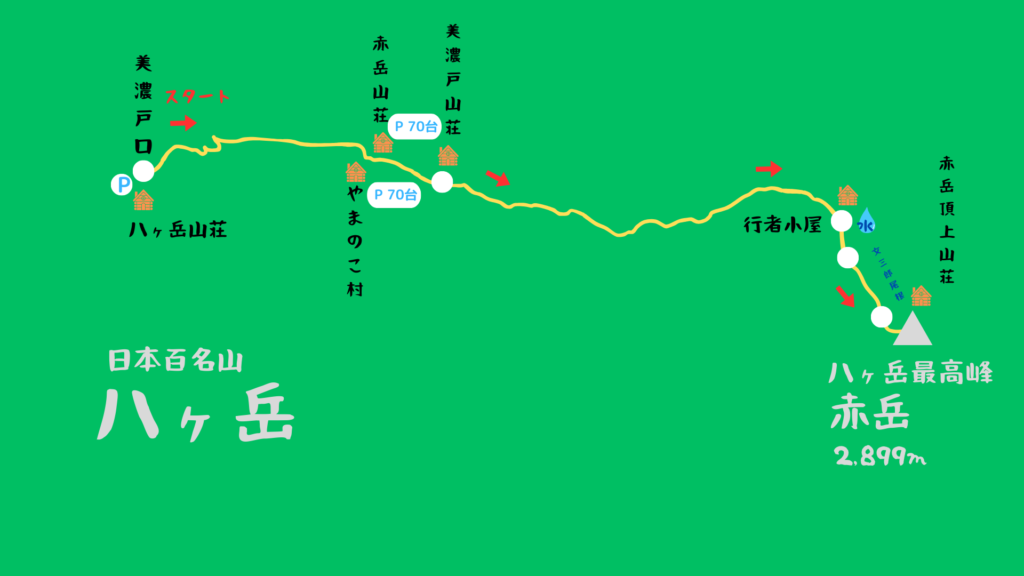 八ヶ岳 赤岳 登山地図