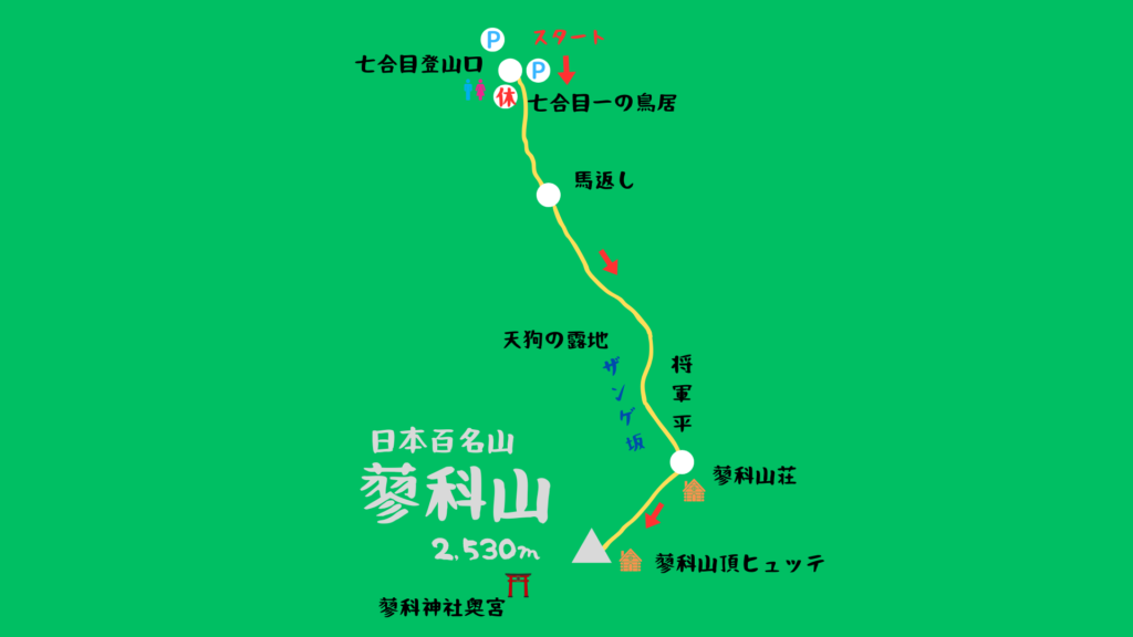 蓼科山 登山地図