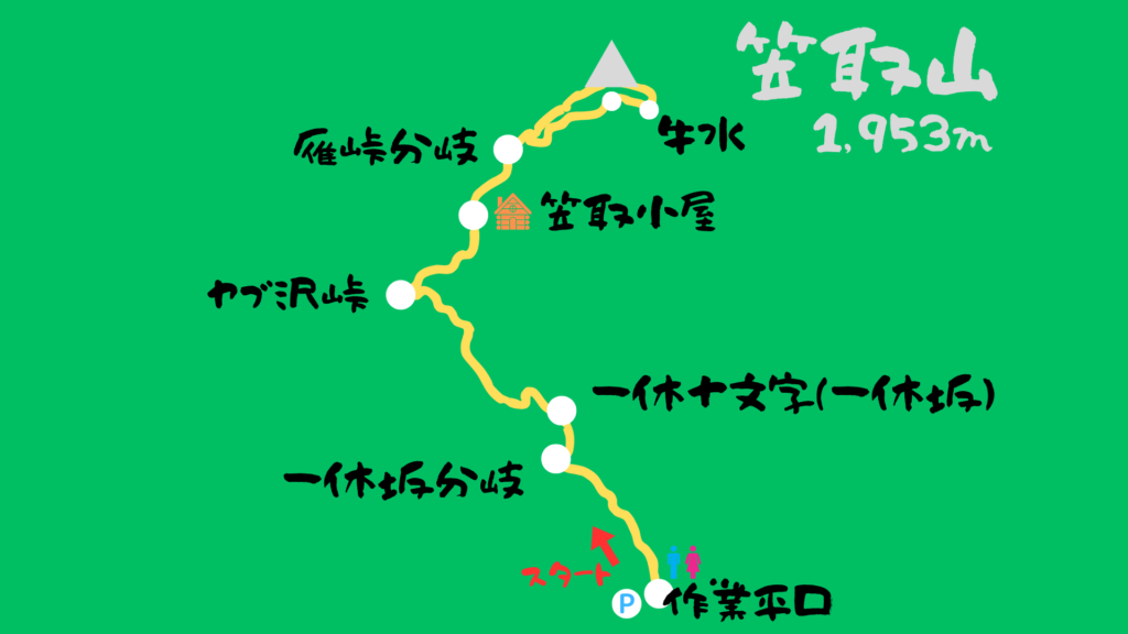 笠取山 登山地図