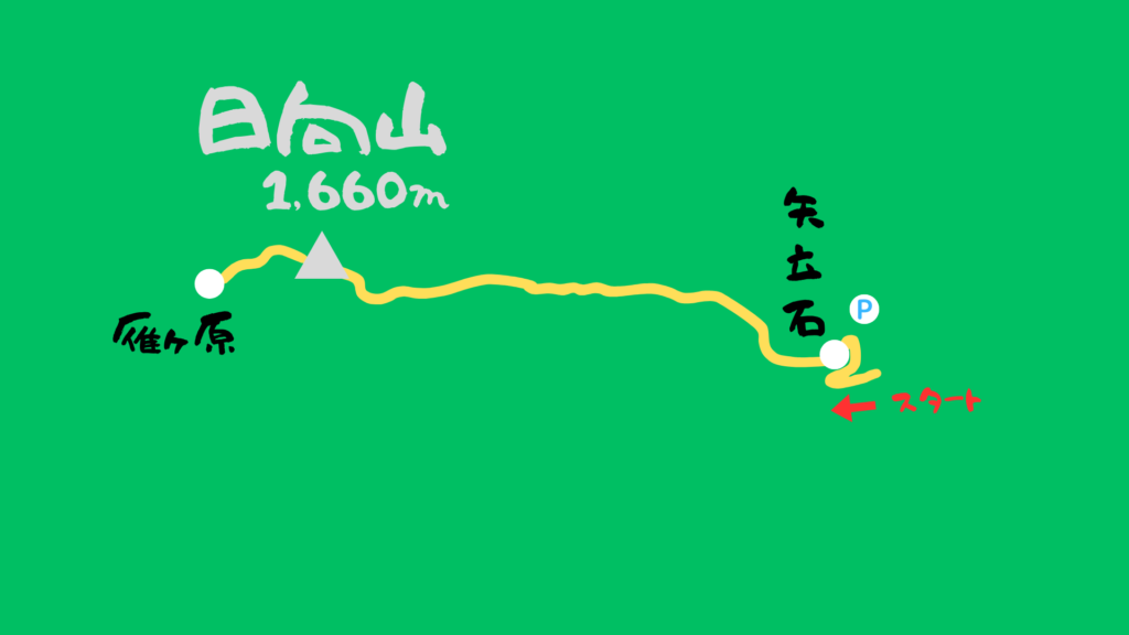 日向山 登山地図