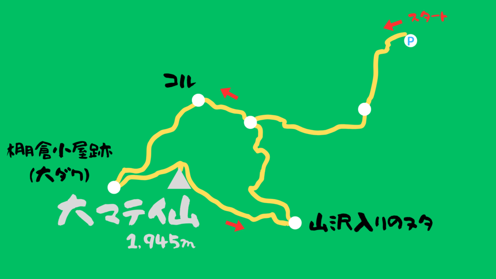 大マテイ山 登山地図