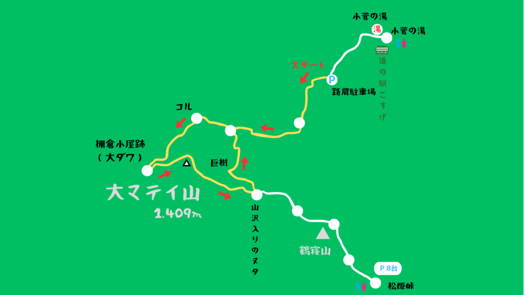 大マテイ山 登山地図