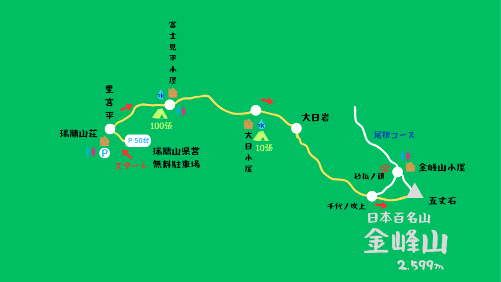 金峰山 登山地図