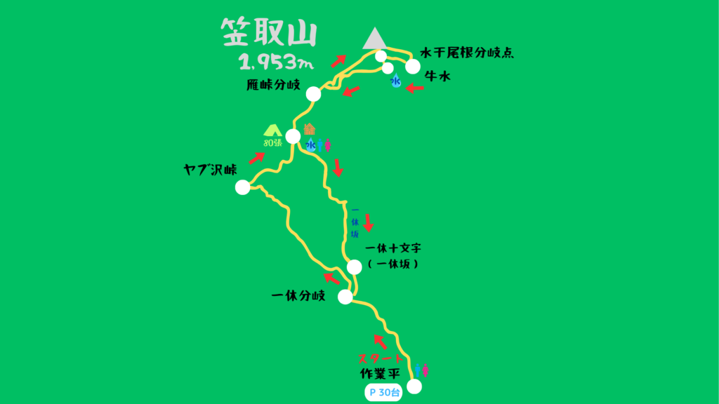 笠取山 登山地図