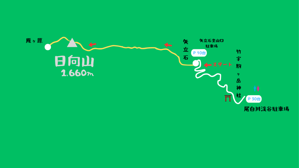 日向山 登山地図