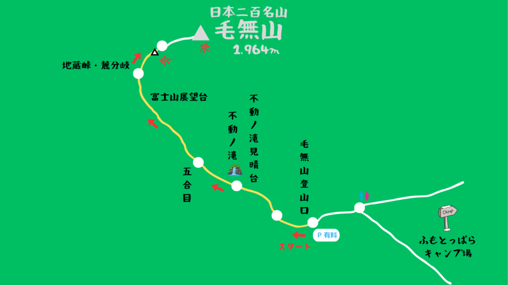 毛無山 登山地図