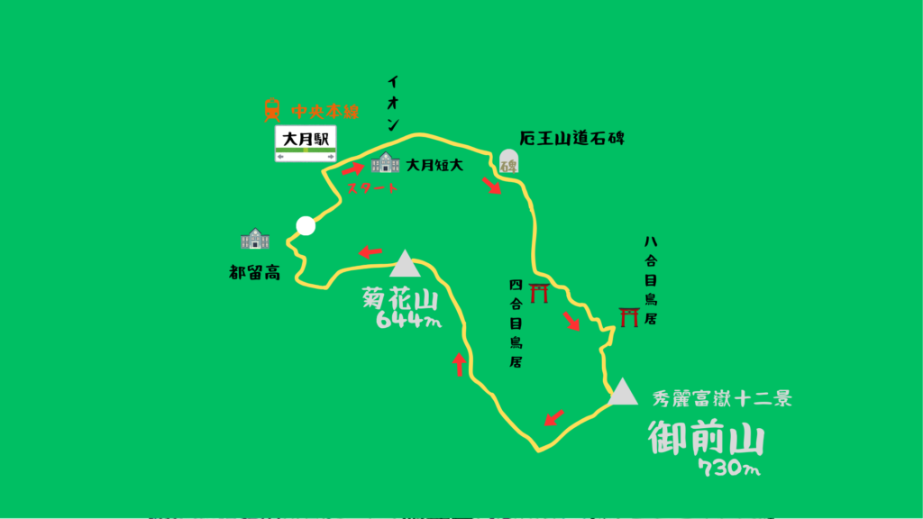 御前山 登山地図