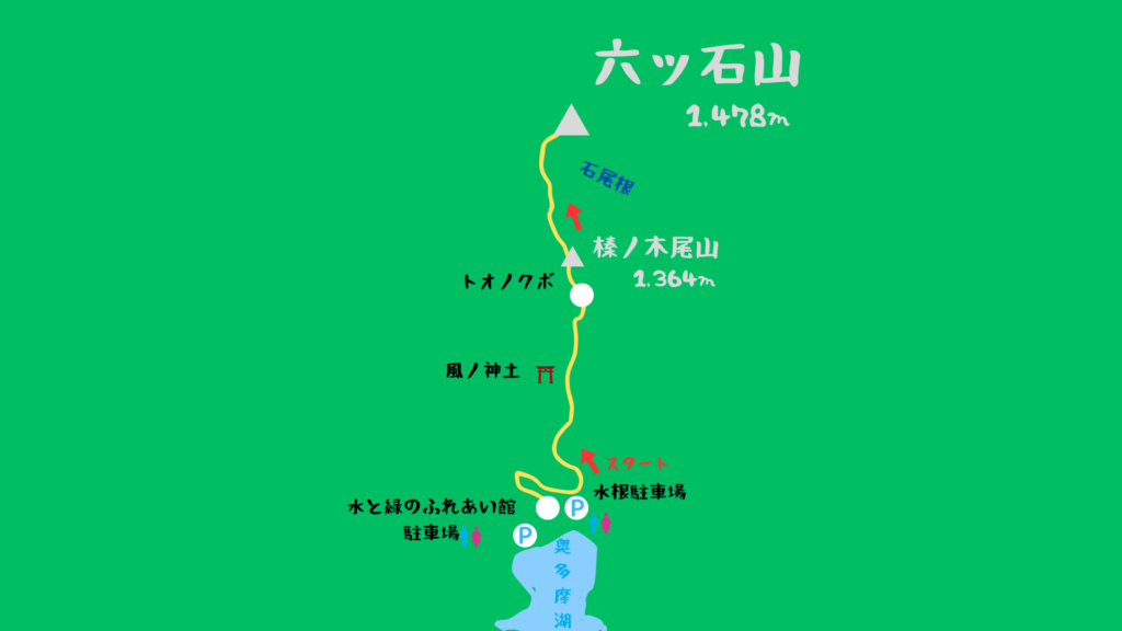 六ッ石山 登山地図