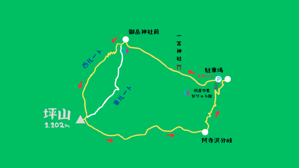 坪山 登山地図