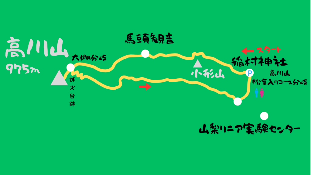 高川山 登山地図