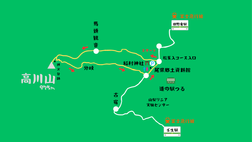 高川山 登山地図