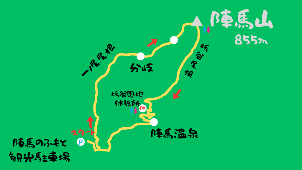 陣馬山 登山地図
