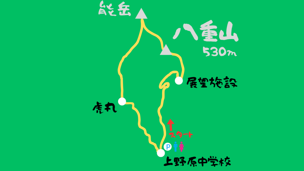 八重山 登山地図