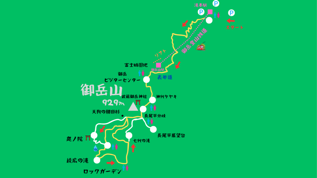 御岳山 登山地図