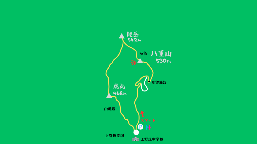 八重山 登山地図