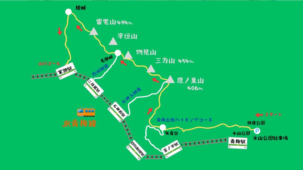 青梅丘陵ハイキングコース 登山地図