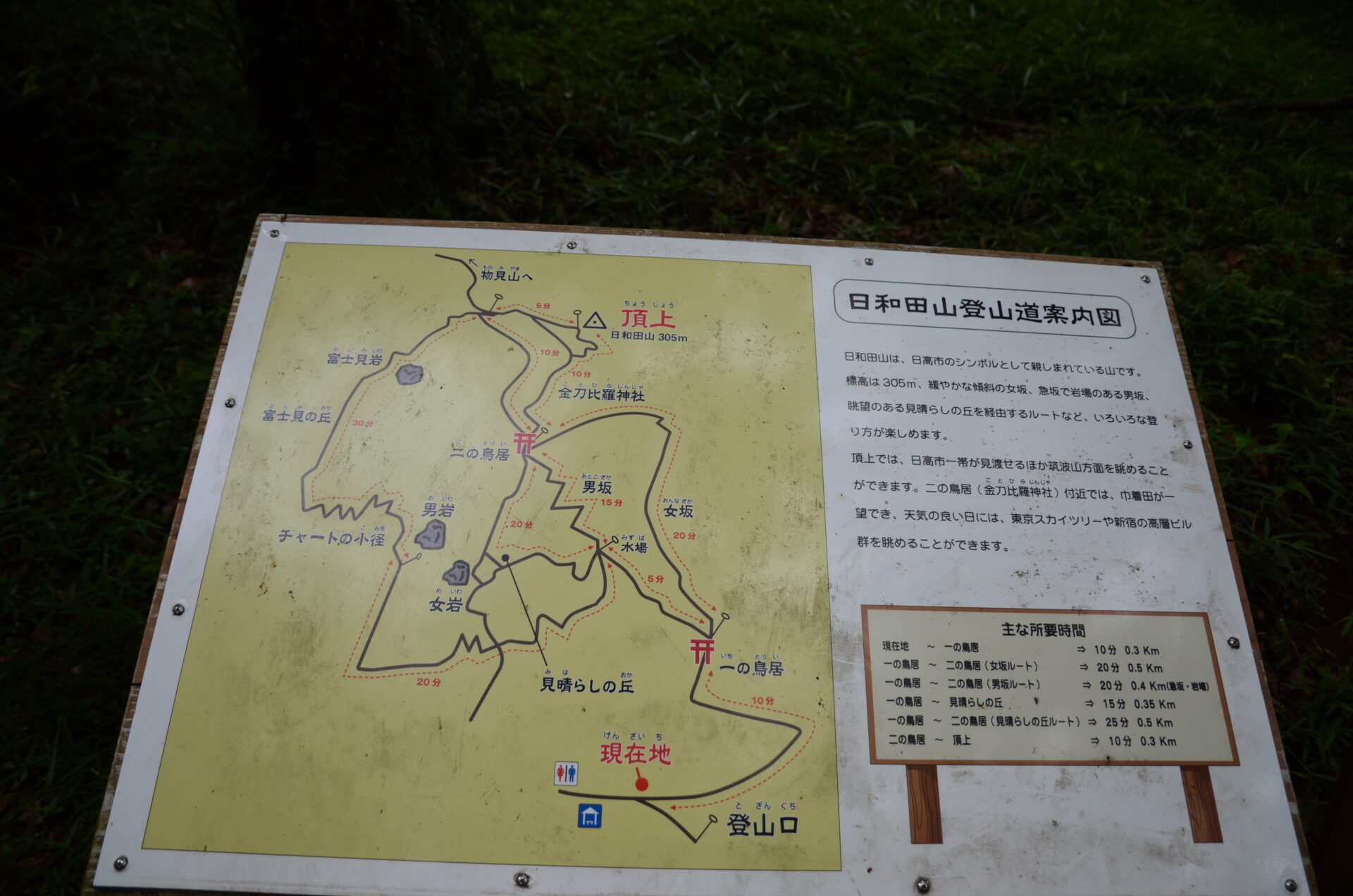 日和田山 登山道 案内図