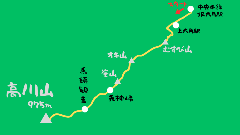 高川山 登山地図