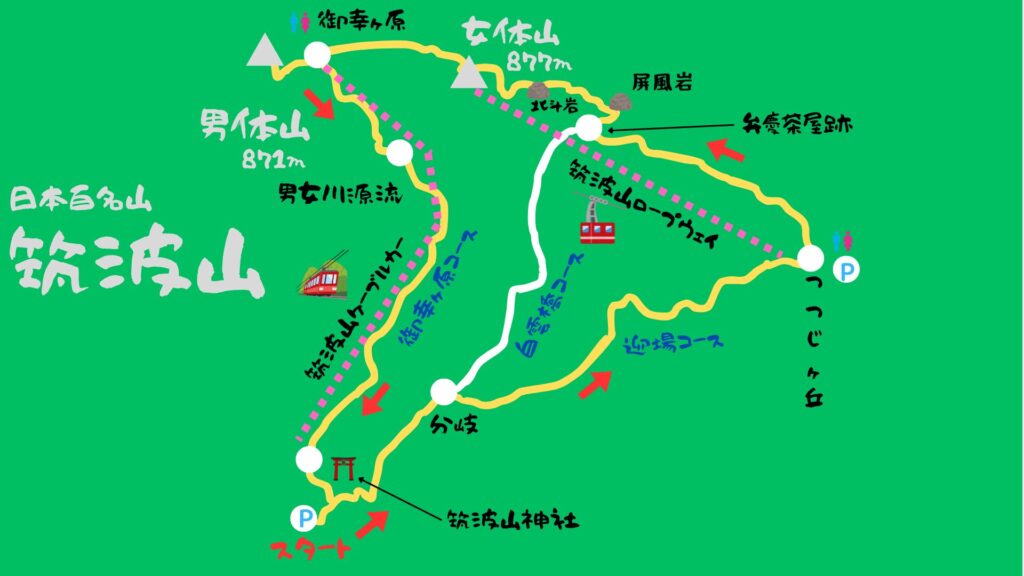 筑波山 登山地図