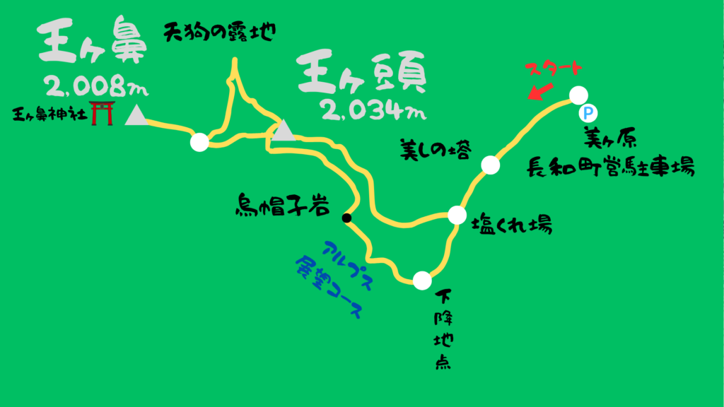 美ヶ原 登山地図