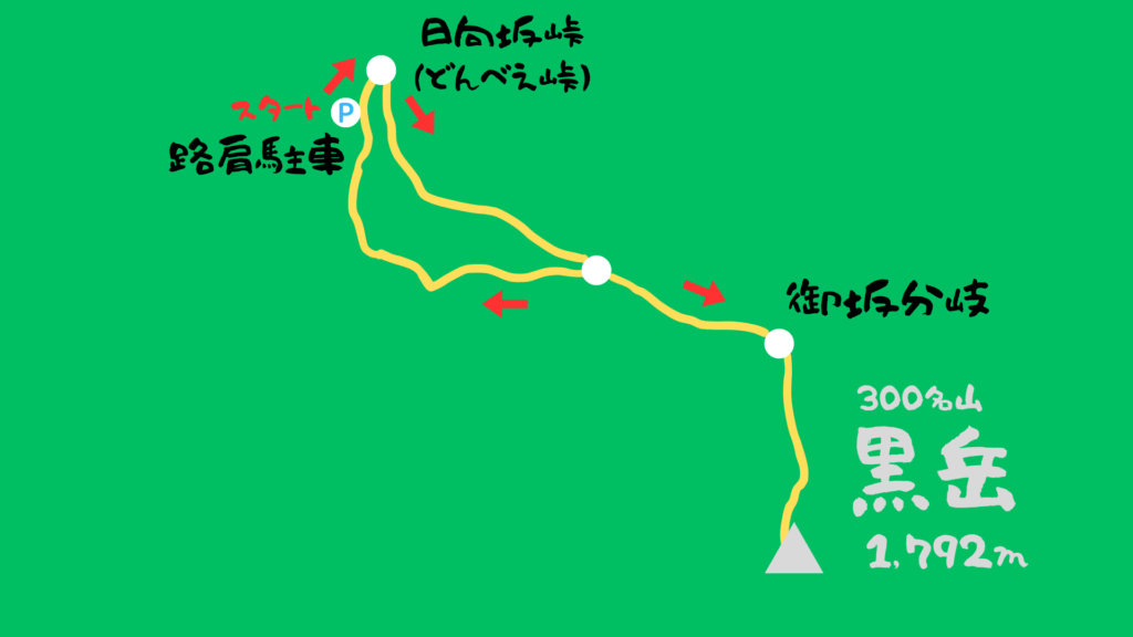 黒岳 登山地図