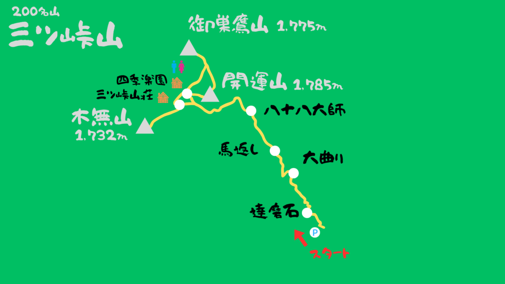 三ツ峠山 登山地図