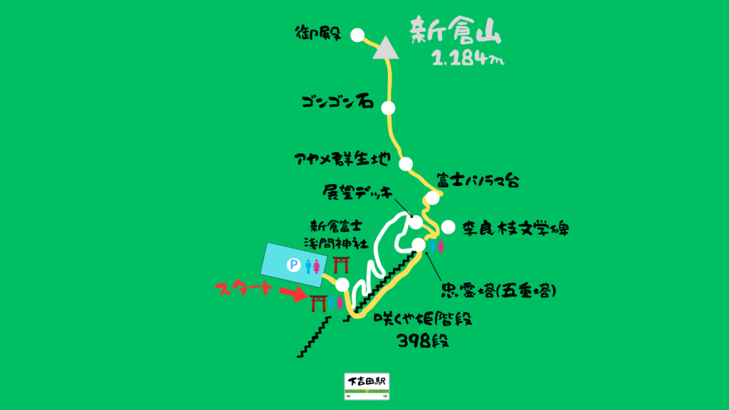新倉山 登山地図