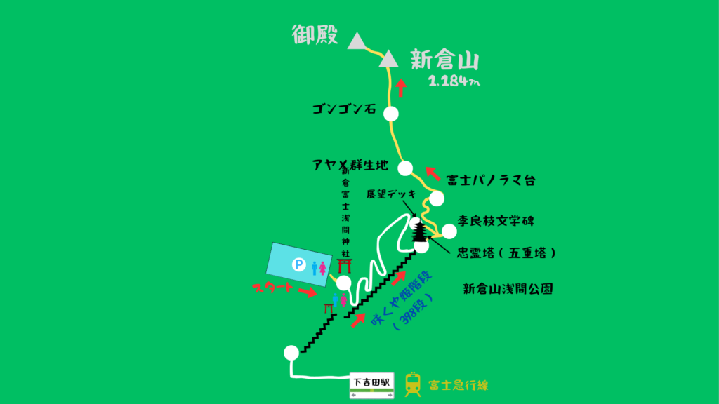 新倉山 登山地図
