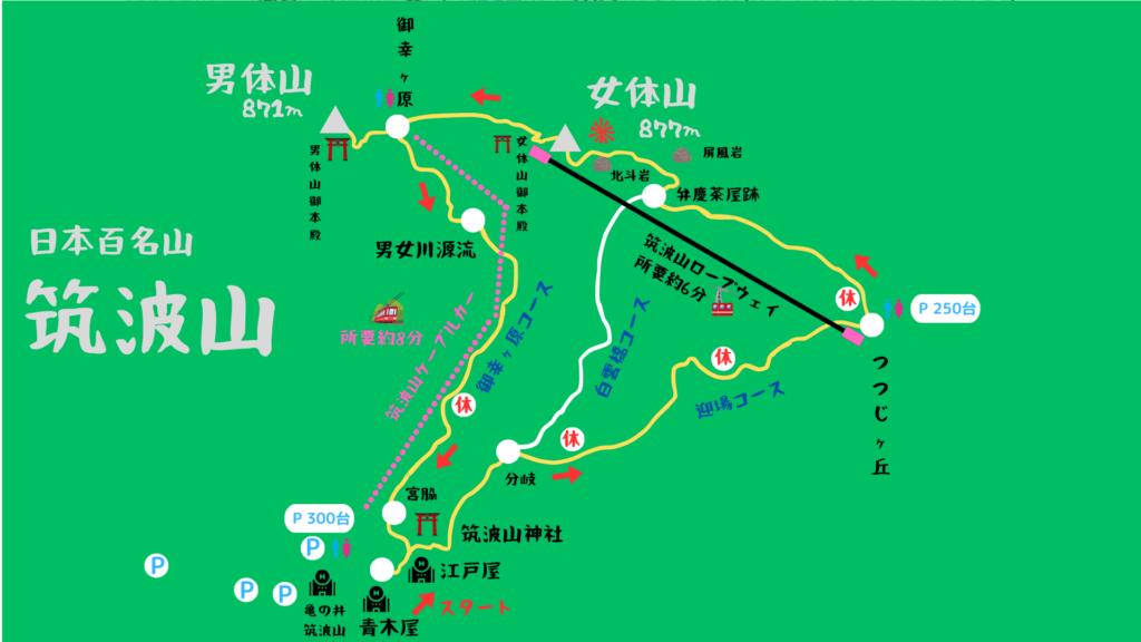 筑波山 登山地図