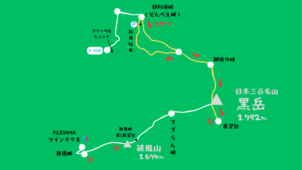 黒岳 登山地図