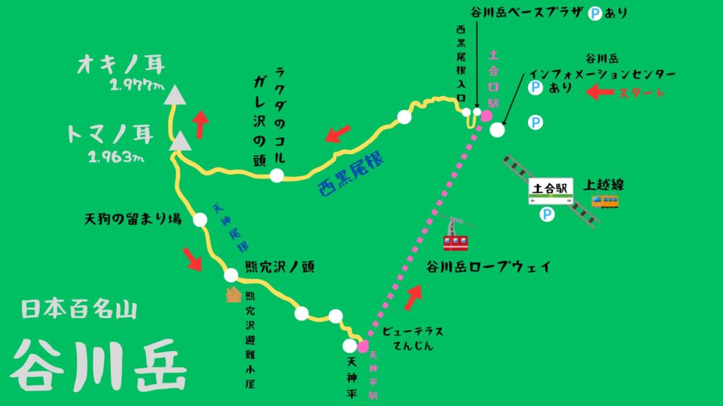 谷川岳 登山地図